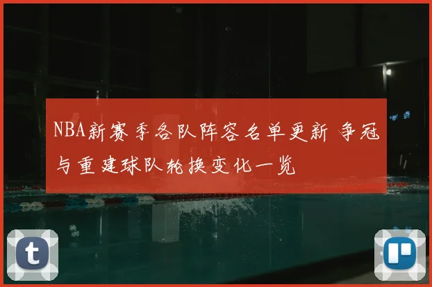 NBA新赛季各队阵容名单更新 争冠与重建球队轮换变化一览